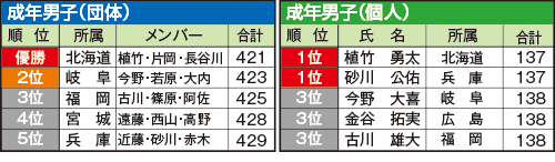 2018_10国体