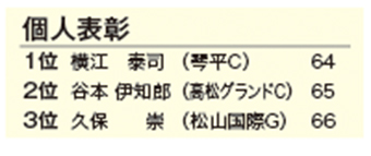 8_7四国クラブ対抗個人表彰結果